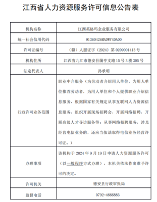 江西省人力資源服務許可信息公告表