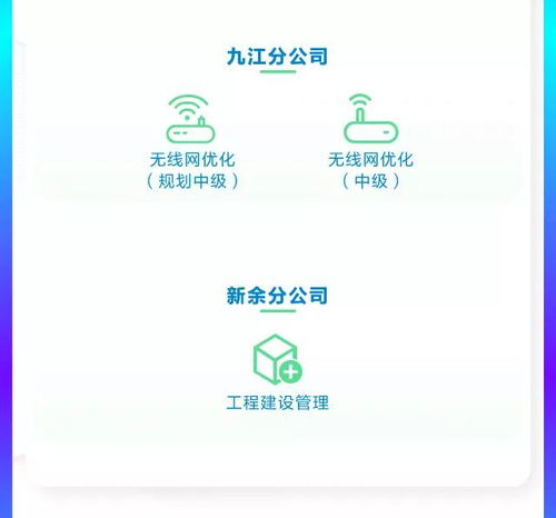 江西移動(dòng)2021年7月社會(huì)招聘
