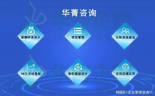 深圳人力資源咨詢公司 人力資源咨詢成果評估